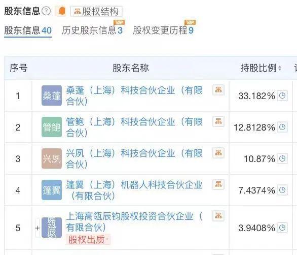 90后创业比亚迪们纷纷押注龙8手机登录入口江西这个(图4)