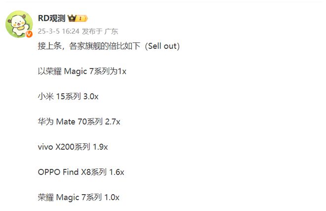 米15系列第一荣耀Magic7系列第五龙8国际龙8网站国产五大旗舰比比看小(图1)