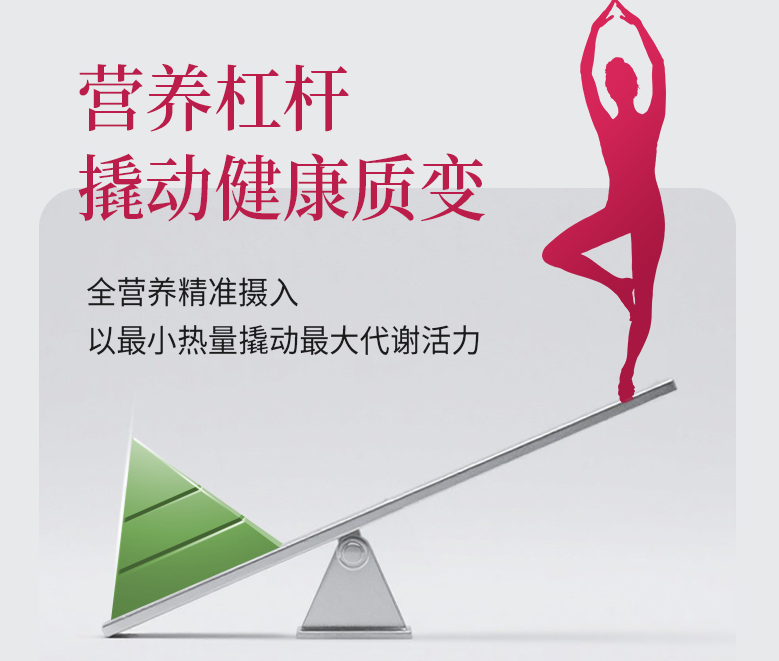 品权威实测懒胖子科学逆袭方案_热点_聊城