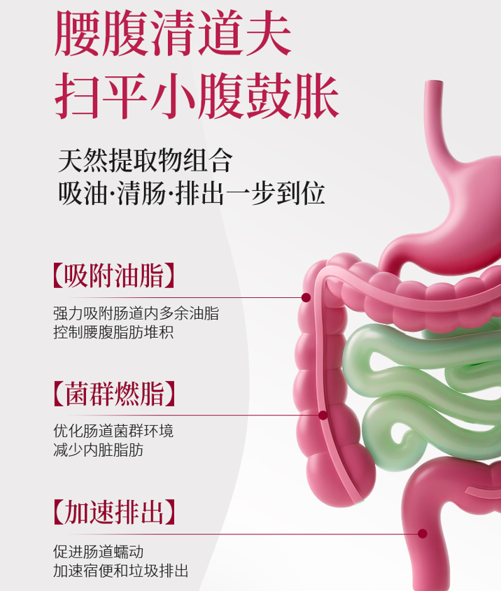 品权威实测懒胖子科学逆袭方案_热点_聊城大众网大基数怎么减肥最快最有效？2025控体燃脂产(图4)