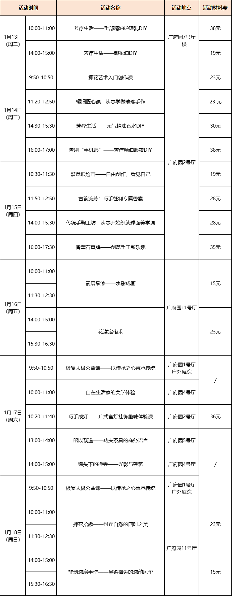 芳疗、宫灯、功夫茶具的粤式浪漫【报名】广府·生活美学:邂逅(图3) 芳疗、宫灯、功夫茶具的粤式浪漫【报名】广府·生活美学:邂逅(图3)